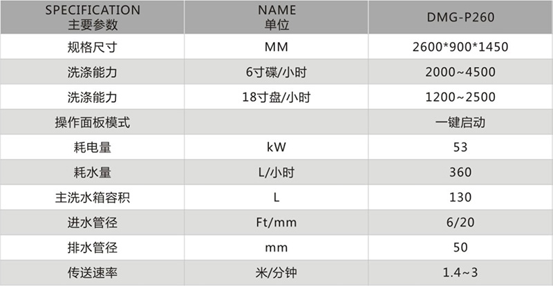 平放式雙缸二主洗一漂洗洗碗機DMG-P260.Jpeg