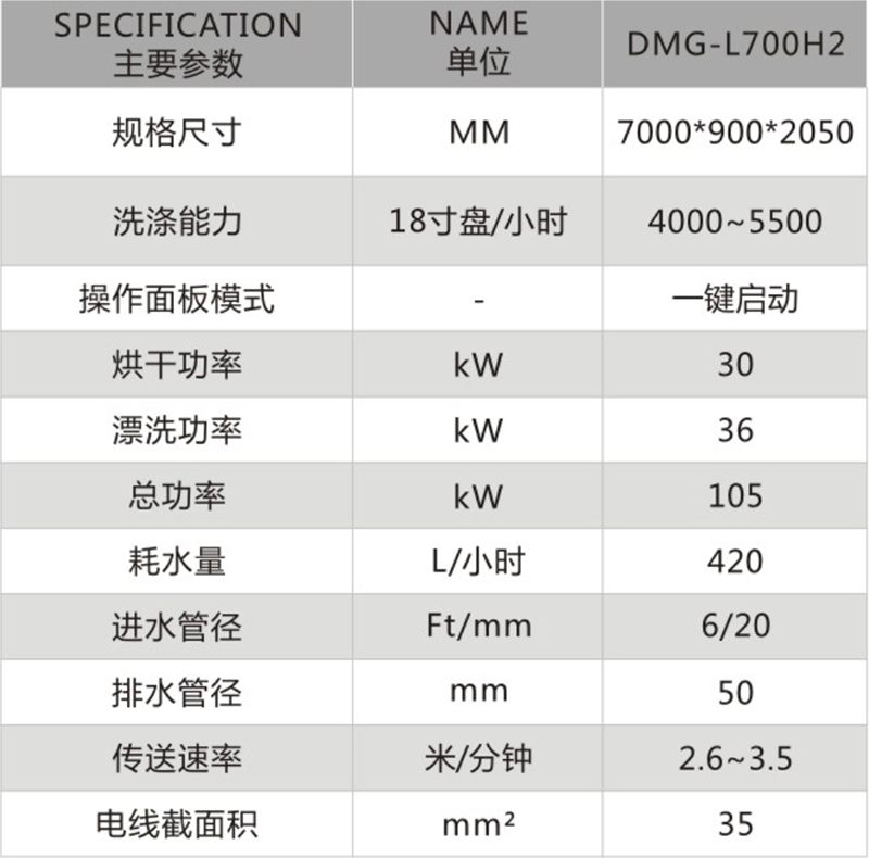 長龍式四缸兩主洗兩漂洗兩烘干洗碗機DMG-L700H2.png